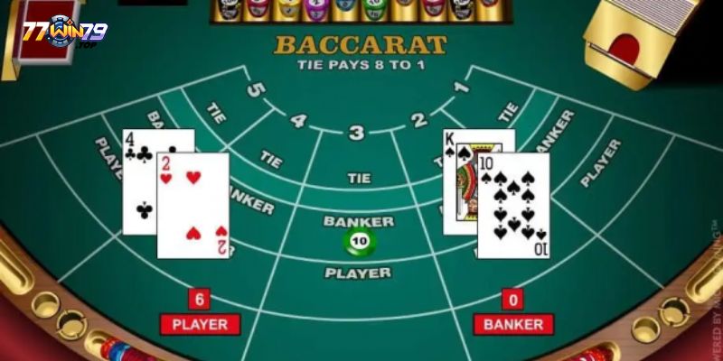 Tổng quan về tựa game Baccarat trực tuyến Win79